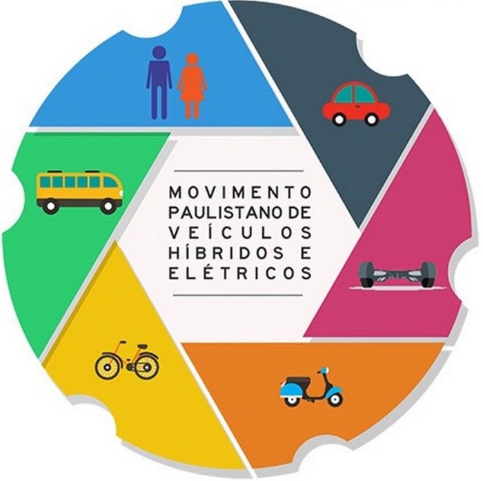 ABVE-realiza-1º-Movimento-Paulistano-do-Veículo-Híbrido-e-Elétrico-no-dia-27-de-agosto-1.jpg